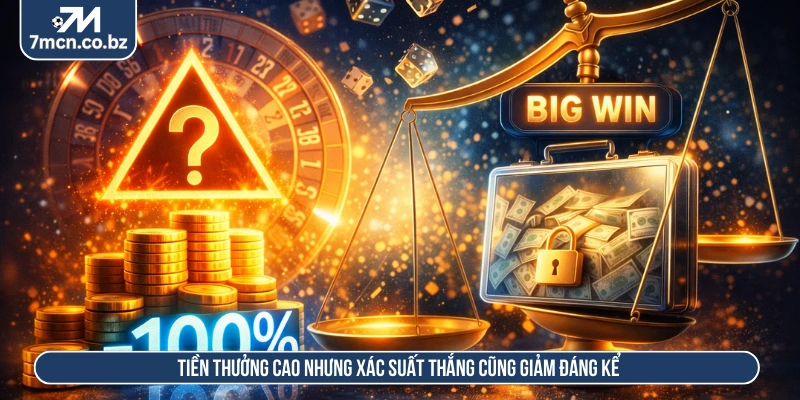 Cược Combo Là Gì? Cơ Chế, Rủi Ro Và Lưu Ý Khi Tham Gia 2 Tiền thưởng cao nhưng xác suất thắng cũng giảm đáng kể